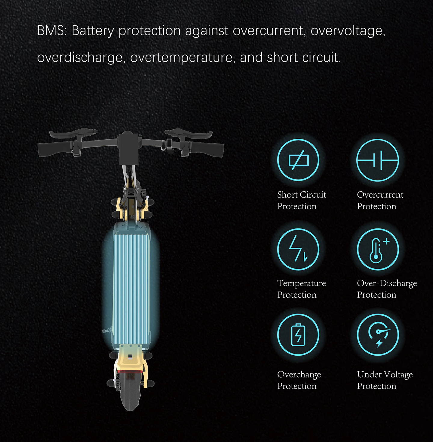 Battery protection against overcurrent